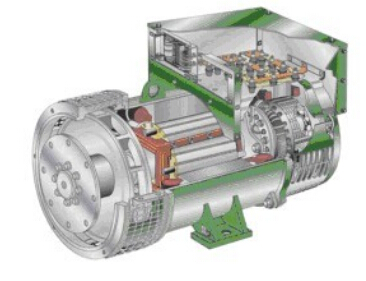 枝江发电机内部结构图
